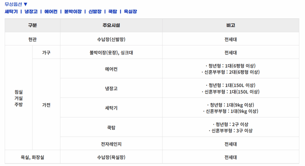 라봄성동 옵션