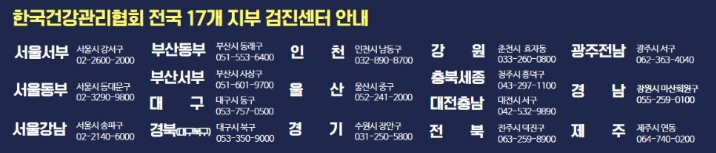 건강관리협회 전화번호