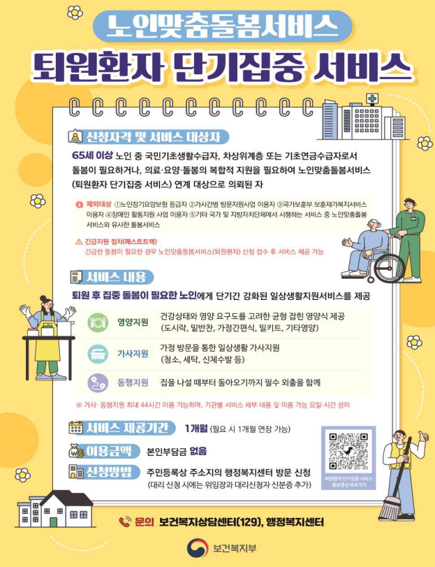 퇴원환자 단기집중 서비스 시행