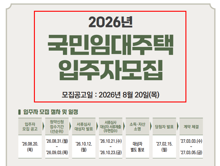 2026년 서울시 국민임대 모집
